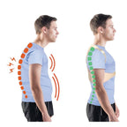 correcteur de posture