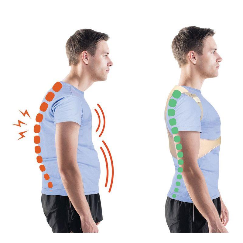 correcteur de posture